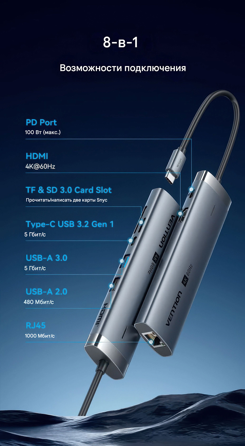 TGUHB Док-станция USB-C - USB-A 3.0, USB-A 2.0, USB-C 3.2, HDMI v2.0 4K 60Hz, LAN 1Gbit, SD/TF, PD 100W